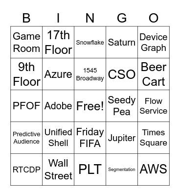 Adobe Bingo Card