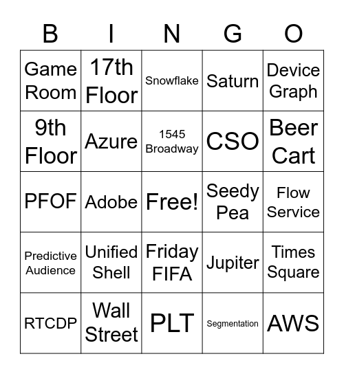 Adobe Bingo Card