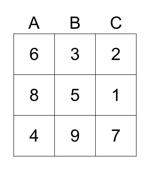 TEST BINGO! Bingo Card