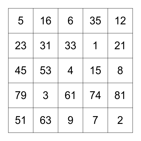 LUCKY NUMBERS!!! Bingo Card