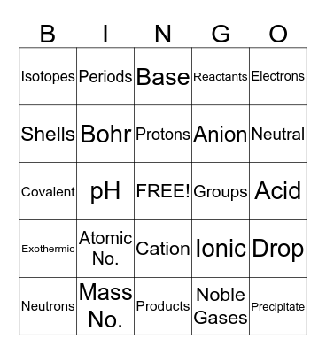 Year 10 Chemistry Bingo Card
