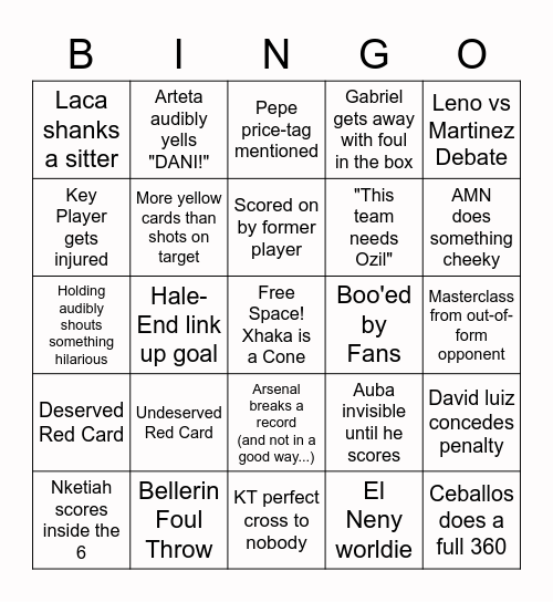 Arsenal Deathspiral Bingo Card