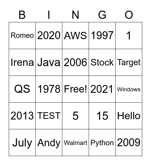 Test Bingo - Tau Bingo Card