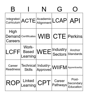 CTE BINGO Card