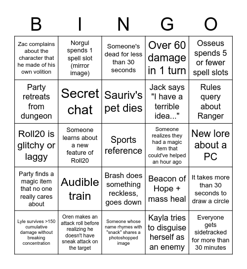 Illokar Bingo Card