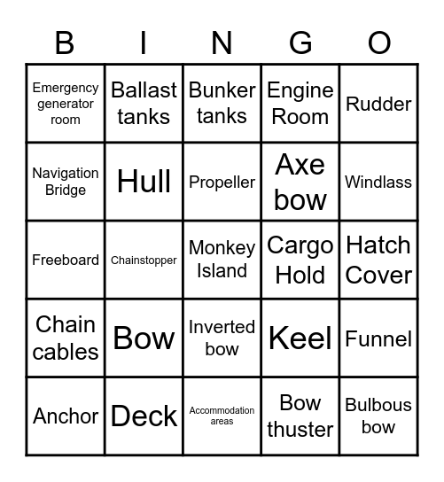 Parts of a ship Bingo Card