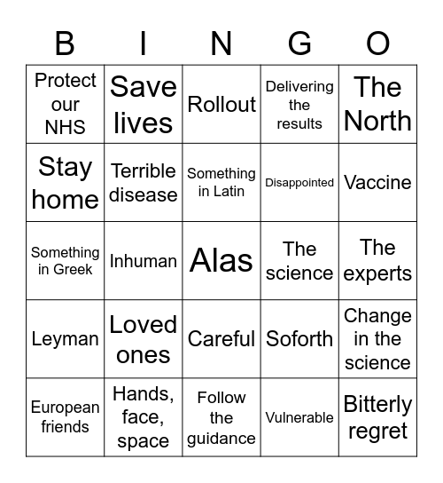 Bojo Bingo Card