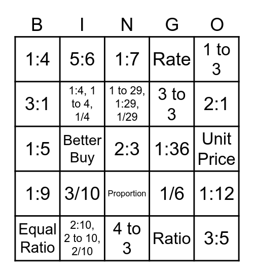 Ratio Bingo Game Bingo Card