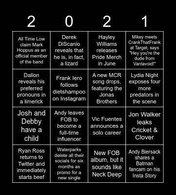 Bandom Prediction Bingo Card