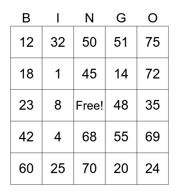 Jeanette Ruiz Bingo Card