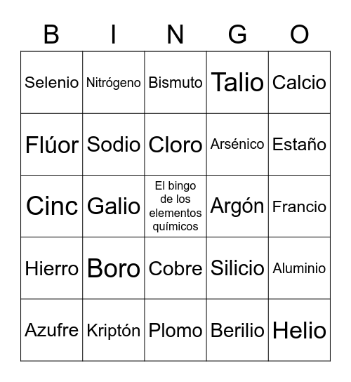 EL BINGO DE LOS ELEMENTOS QUÍMICOS Bingo Card