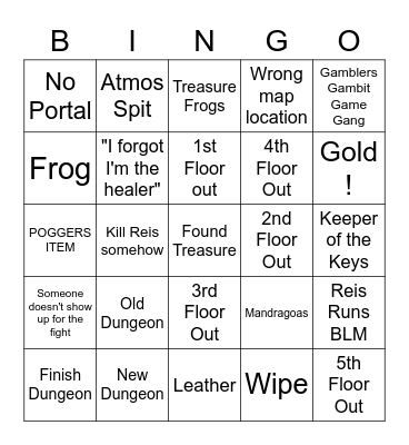 Zanureskin Map BINGO Card