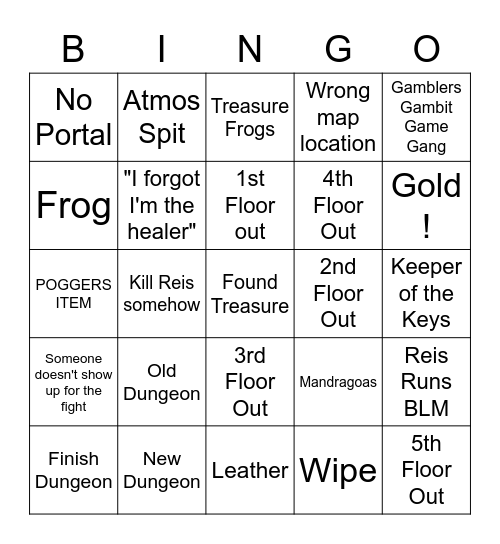 Zanureskin Map BINGO Card