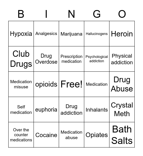 Medication & Drugs Bingo Card