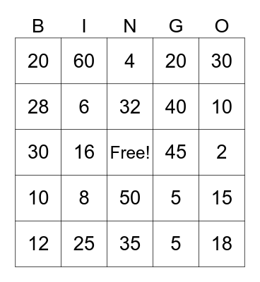 Multiplication BINGO x2 x4 x5 x10 Bingo Card