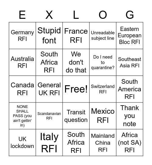 RFI Bingo Card