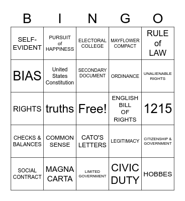 SOCIAL STUDIES SEMESTER 1 REVIEW Bingo Card