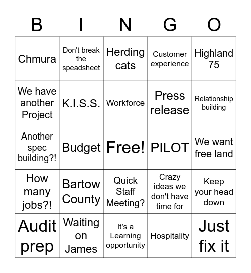 Economic Development Bingo Card