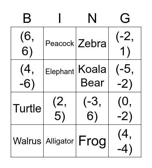 Coordinate Plane Bingo Card