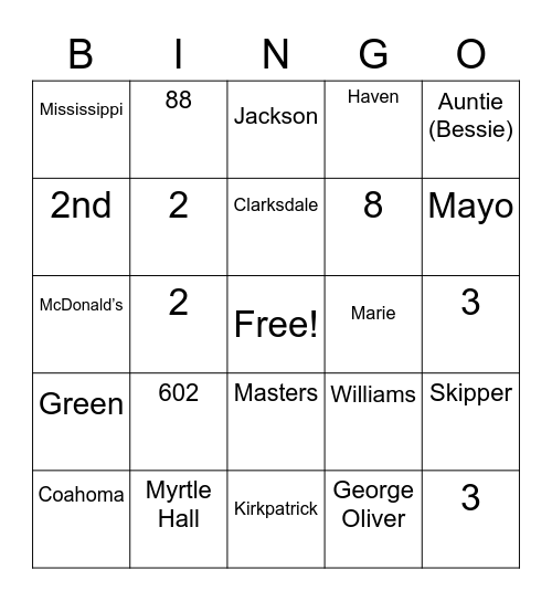 GG's Birthday Bingo Card