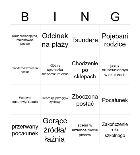 ANime romans bingo Card