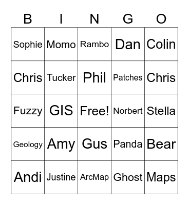 Test  Bingo Card