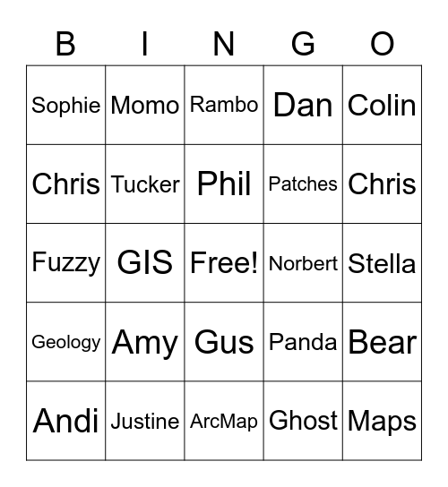 Test  Bingo Card