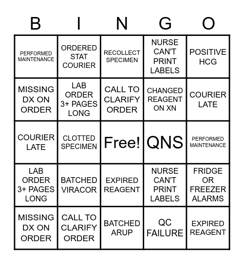 LAB BINGO Card