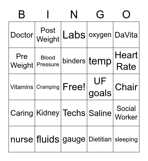 Dialysis Bingo Card