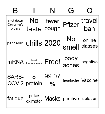 COVID Bingo Card