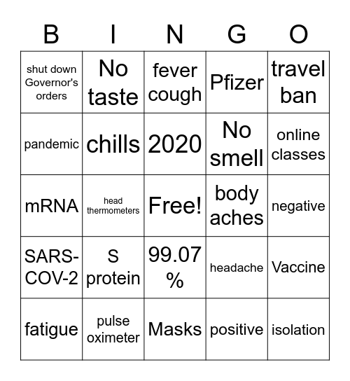 COVID Bingo Card