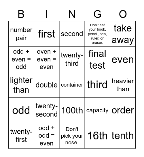 Initial Review Bingo Card