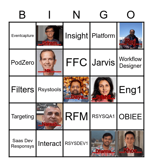 Responsys Bingo Card