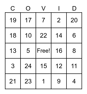 Carlton Family Bingo Card