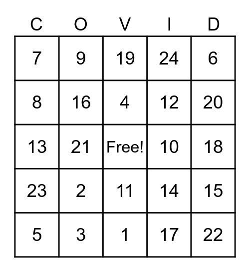 Carlton Family Bingo Card