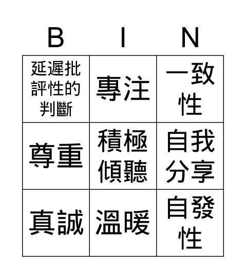 盟友的特質 Bingo Card