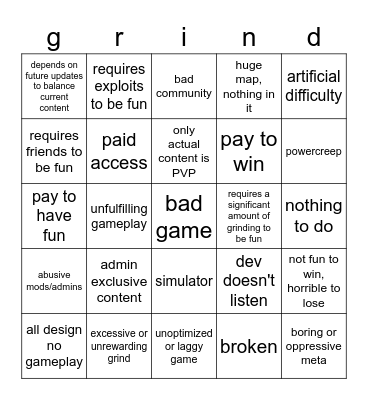 bad roblox game bingo Card