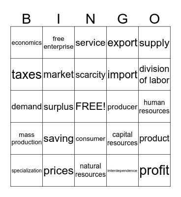 Economics Bingo Card