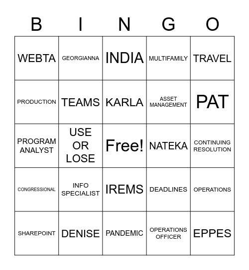 Operations Christmas Party Bingo Card