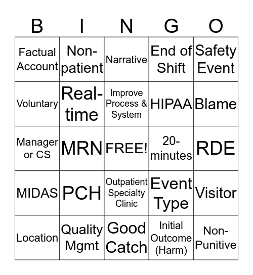 Occurrence Report Bingo Cards Bingo Card