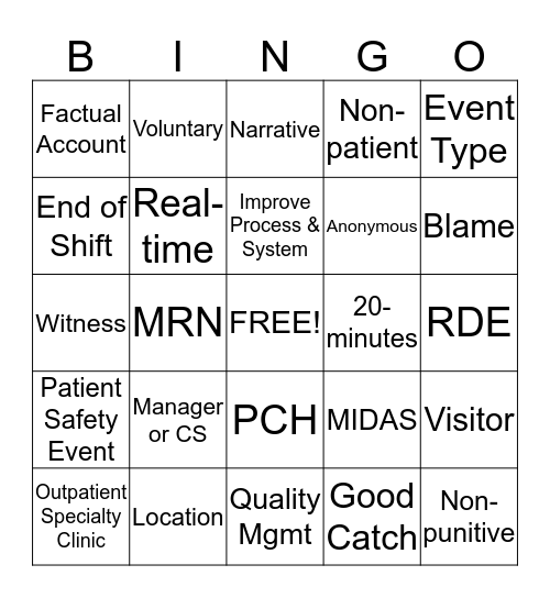 Occurrence Report Bingo Card