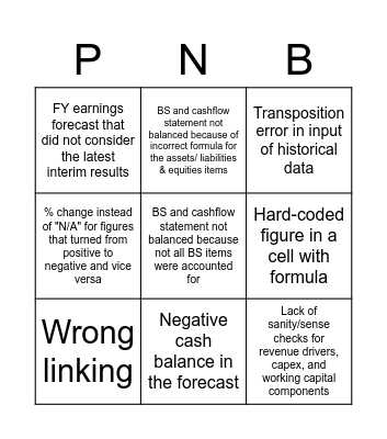Wisdom Bingo Card