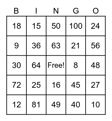 Multiplication Bingo 1-10 (3rd Grade) Bingo Card
