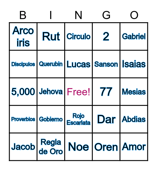 Lo sabe? Bingo Card
