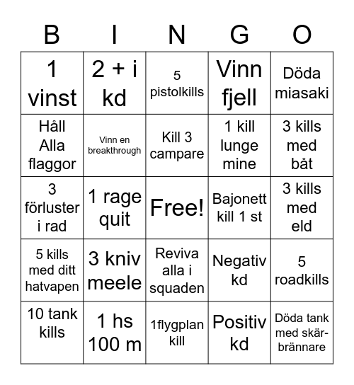 Bfv uppesittarkväll Bingo Card