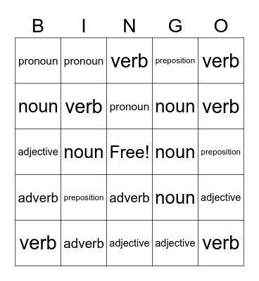 PARTS OF SPEECH Bingo Card