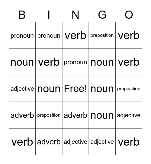 PARTS OF SPEECH Bingo Card