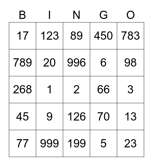 Gdjuyeon98 Bingo Card