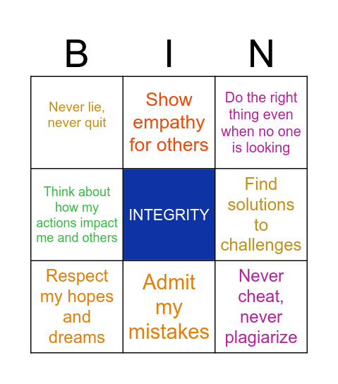 Integrity Actions, Level 1 - How do you model the character trait? - Hyde Brooklyn Bingo Card
