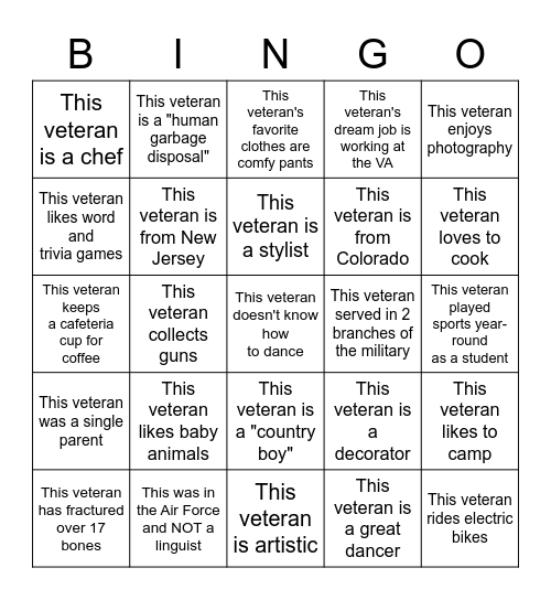All About RRTP BINGO Card
